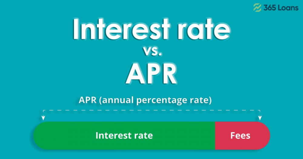 Interest Rate vs. Annual Percentage Rate « 365loans