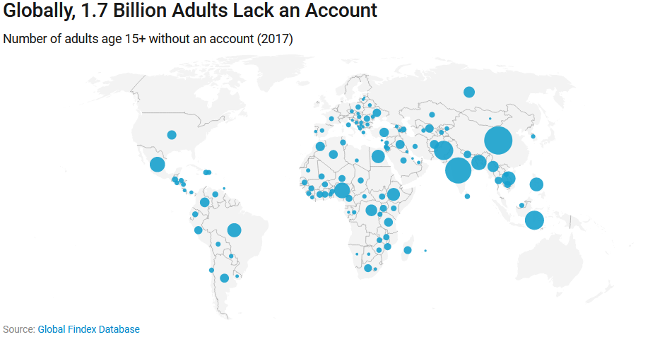 Geographical spread of adults aged 15+ without a checking or savings account in any bank institution worldwide.
