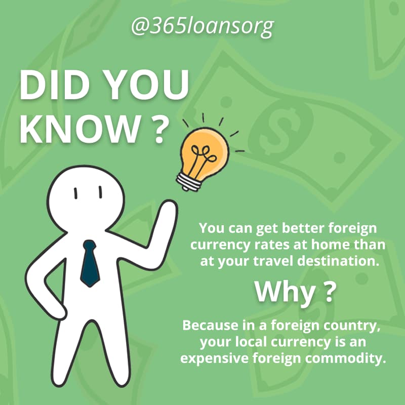 You can get better foreign currency rates at home than at your destination.
