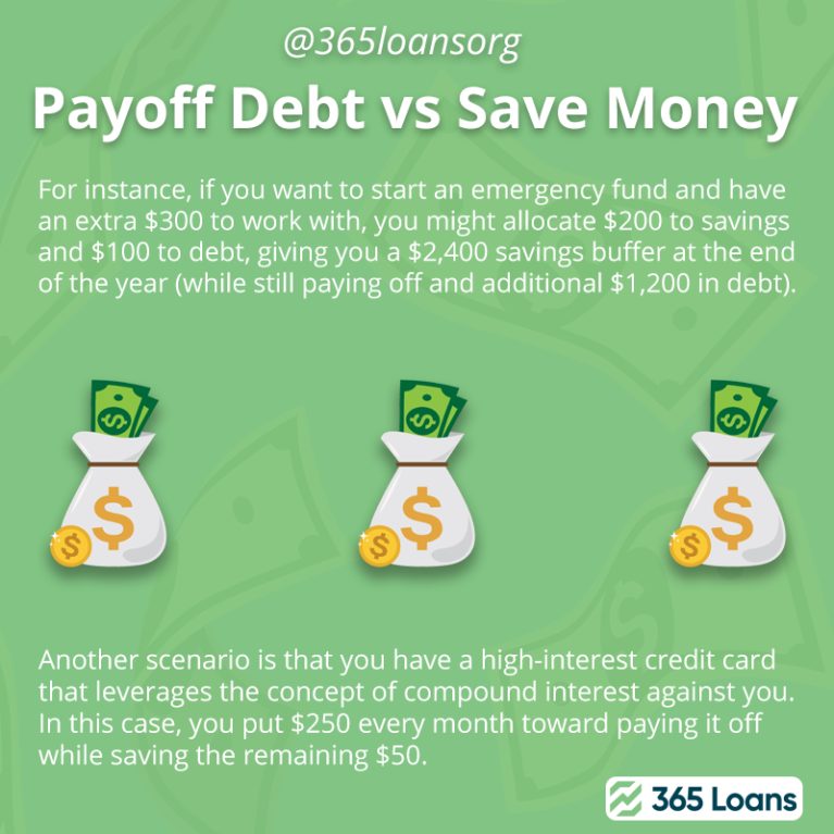 If you want to start an emergency fund and have extra $300, you might allocate $200 to savings and $100 to debt.