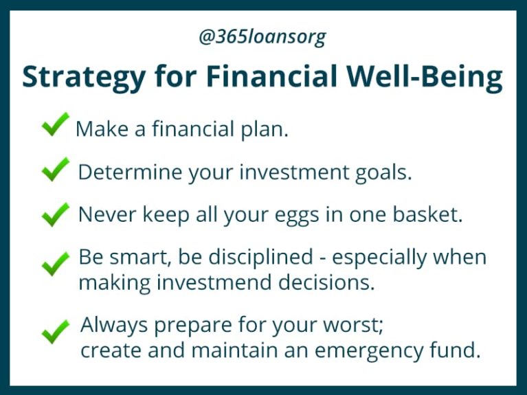 5-step strategy for financial well-being.