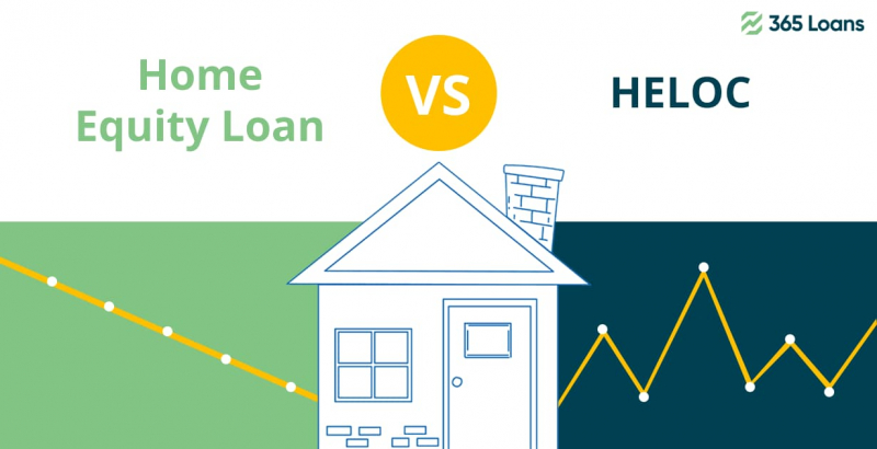 Home Equity Loan graph versus HELOC graph.