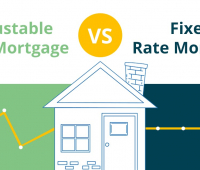 A curved and a straight lines representing adjustable versus fixed-rate mortgage types.