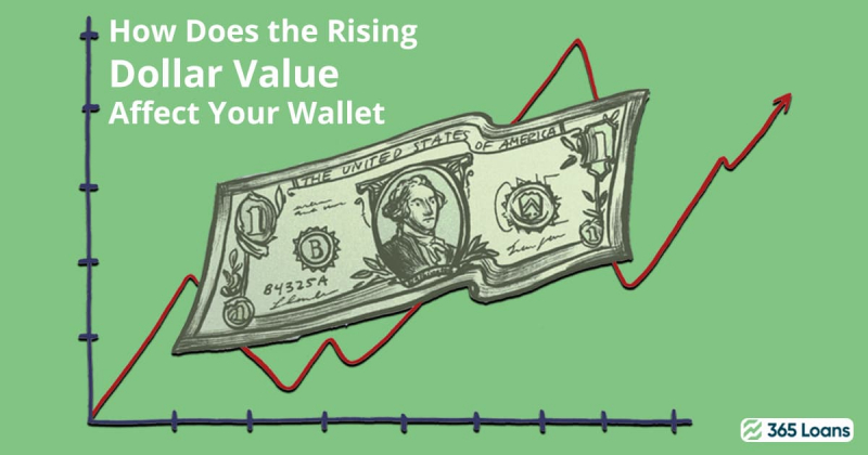 A chart with an upward trend representing the rising dollar value in 2022.